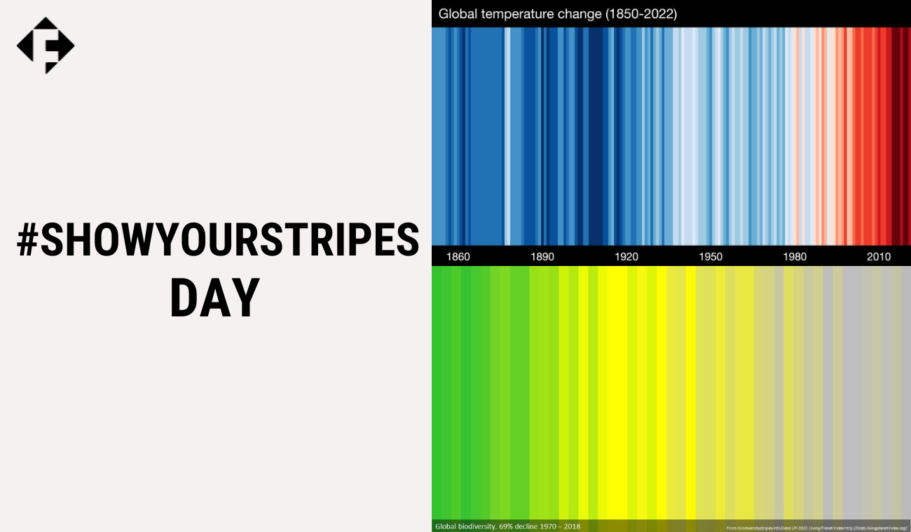 #ShowYourStripes