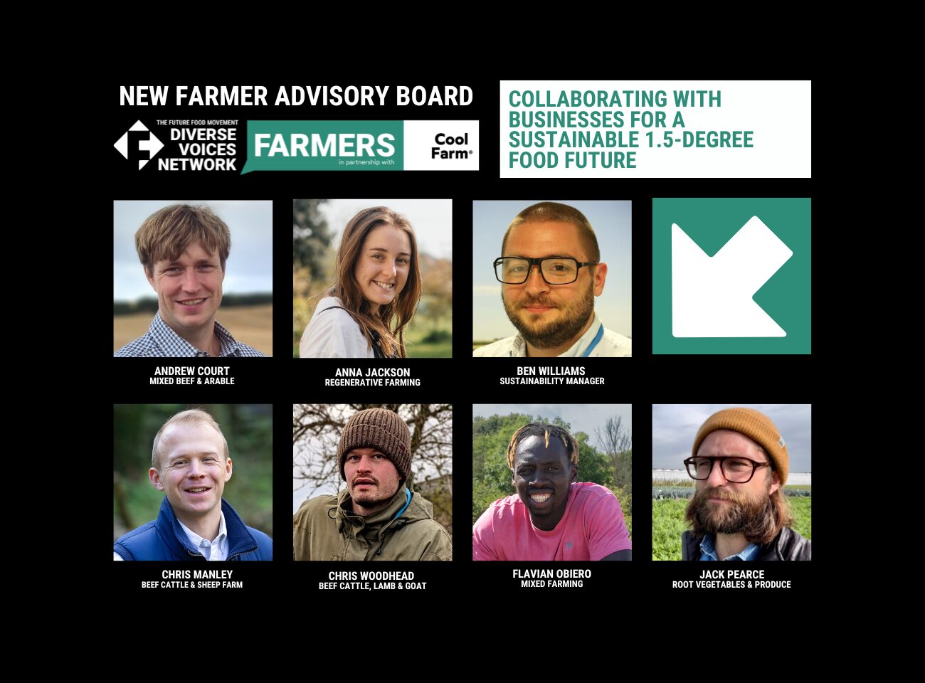 Farmer Advisory Board: November 2024